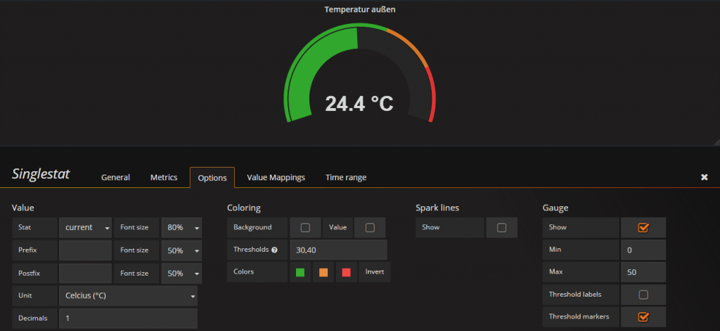 grafana, gauge