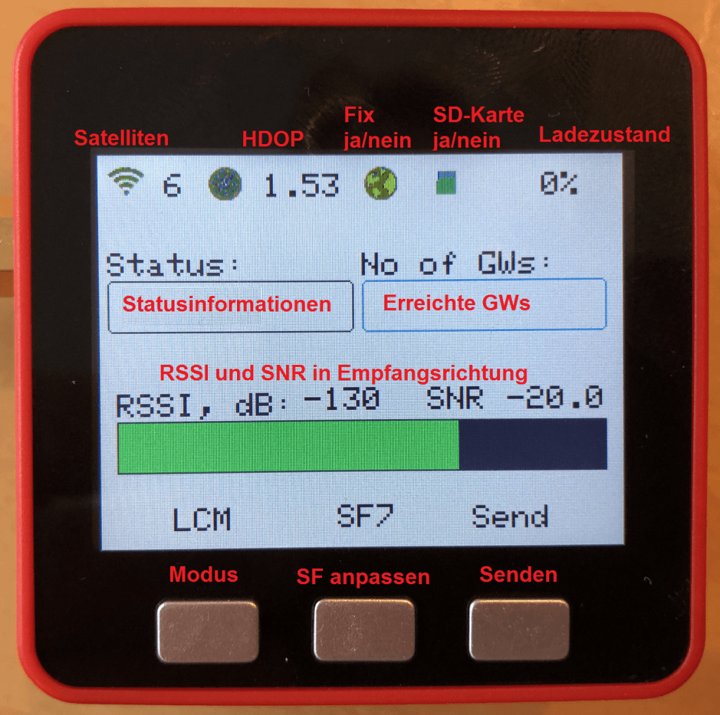 Network Tester aufbau