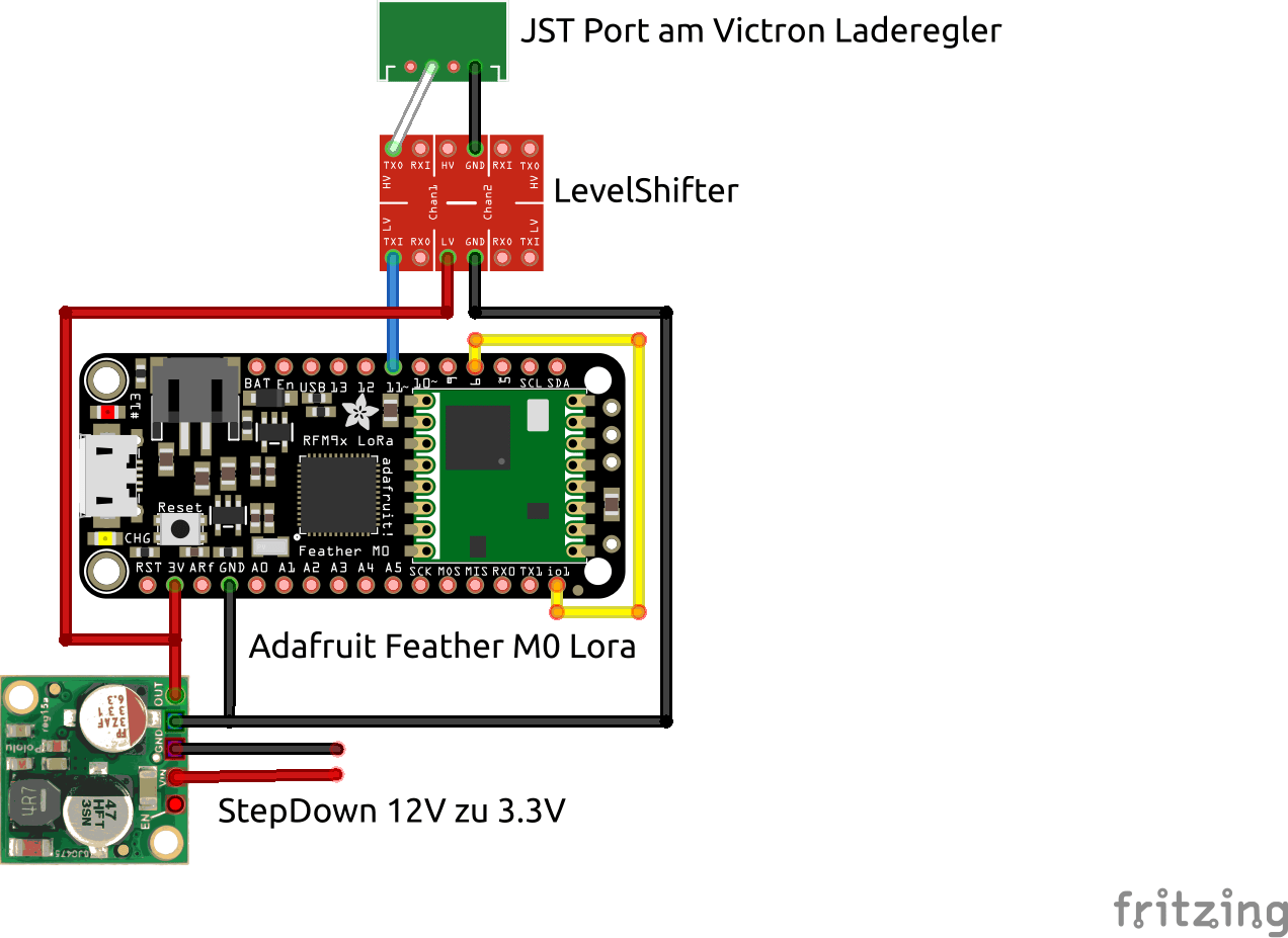 Laderegler Parallel anschließen VE.Smart Networking Victron 