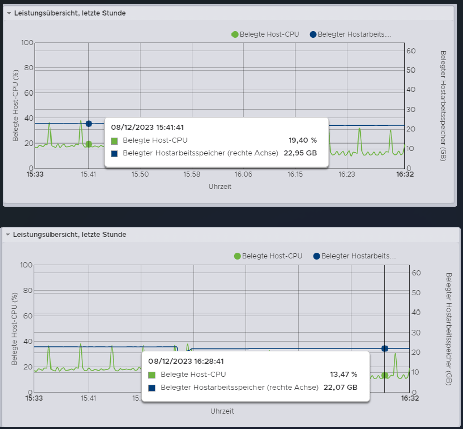 esxi-4