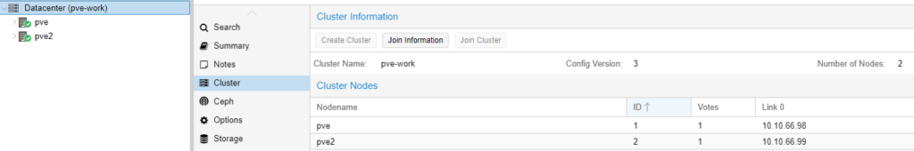 Proxmox Cluster Information