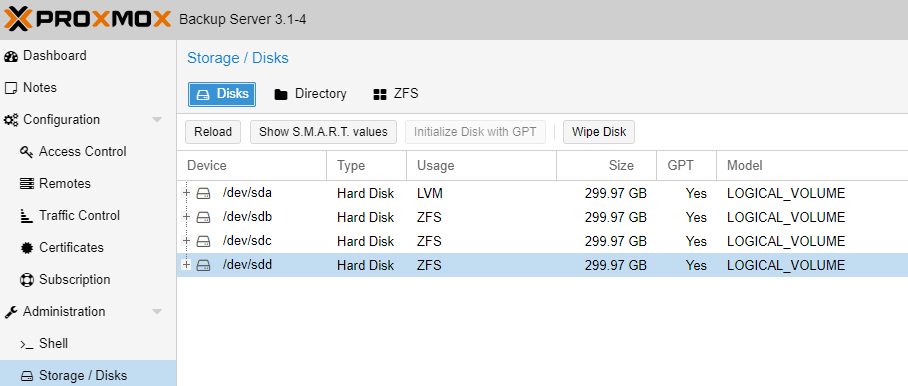 Proxmox Backup Server Datastore