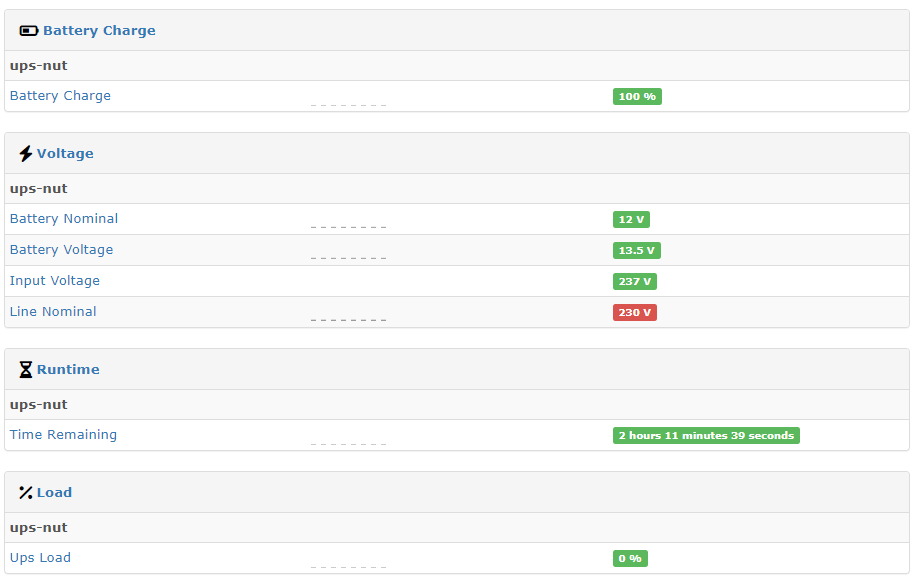 NUT Server mit LibreNMS überwachen Batterie status