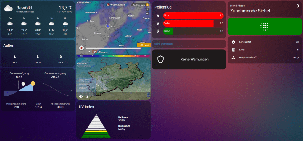 Nützliches fürs Wetterdashboard