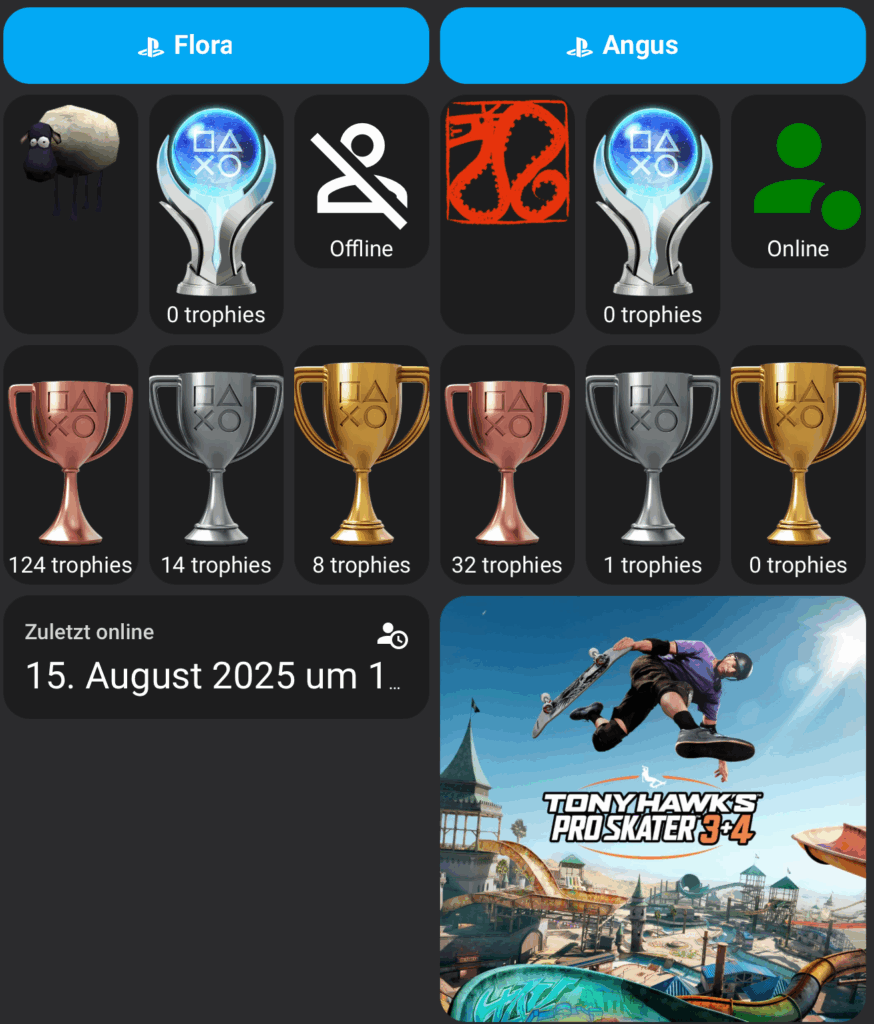 PlayStation Network - Dashboard