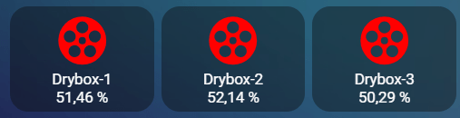 Überwachung der Filament-Drybox - Dashboard