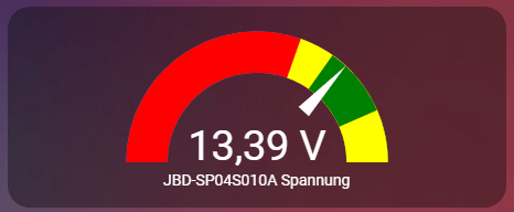 BMS Voltage
