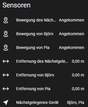 Proximity - Integration Data