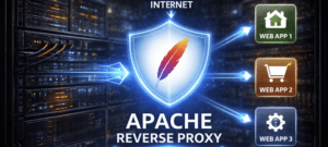 Reverse Proxy unter Apache einrichten - Björns Techblog