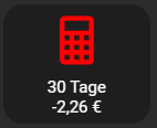 Aktienkurse - 30 Tage Trend